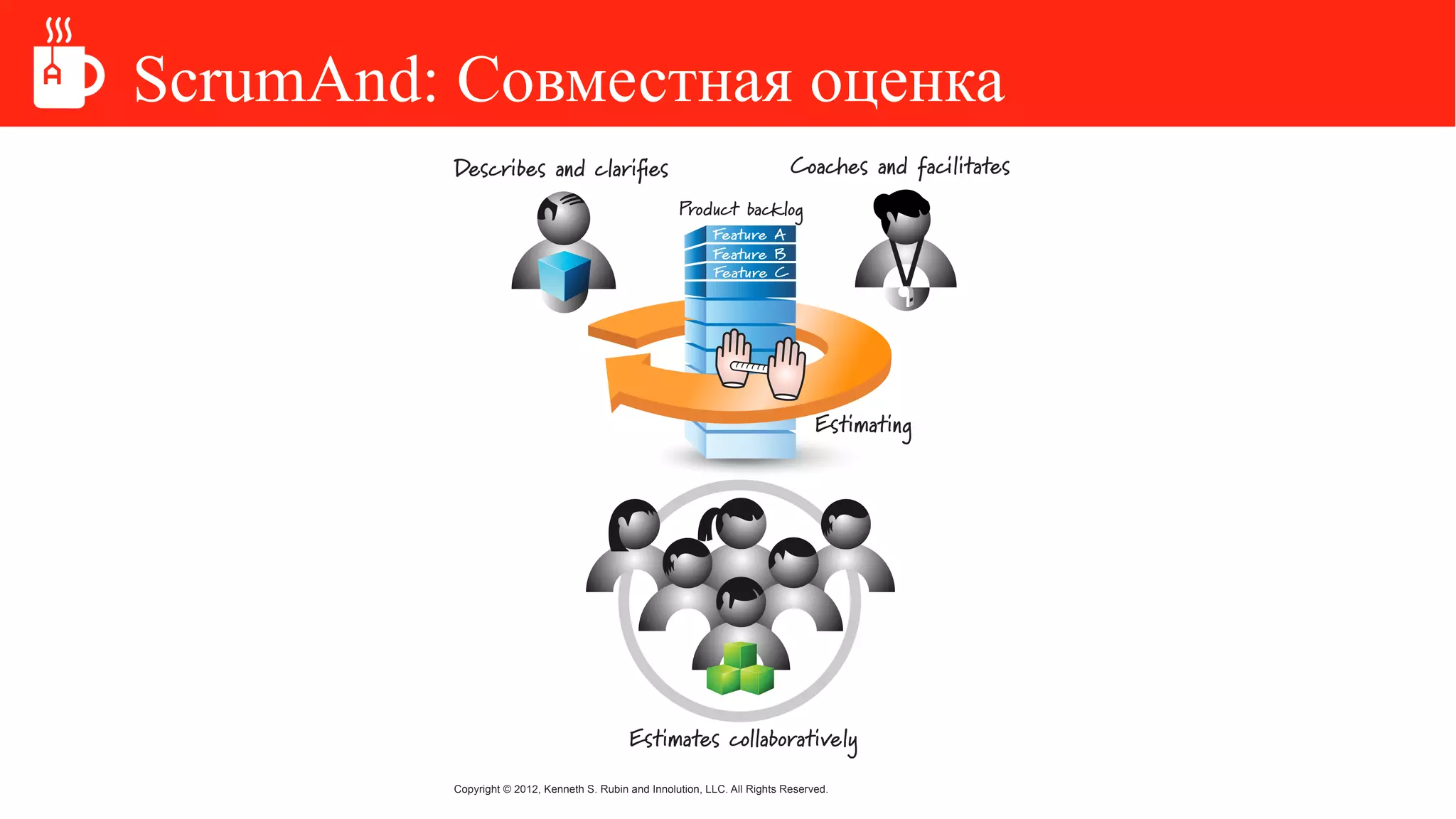 ScrumAnd: Совместная оценка
 