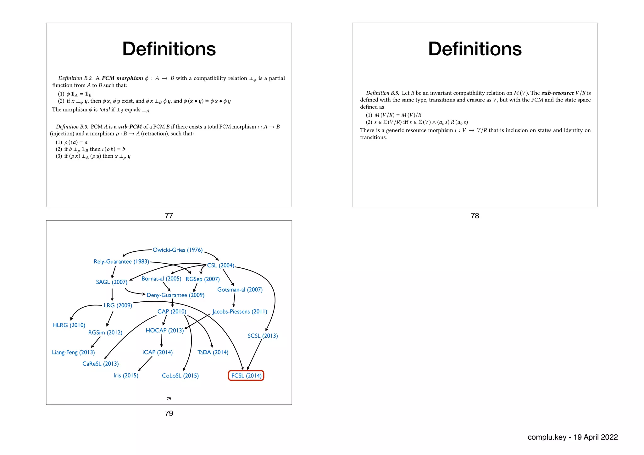 De
fi
nitions
sketch. Let x, and z be three histories such that x ? and (x • ) ? z, and let the timestamps
of their last entries be tx , t , and tz, respectively. The interesting case is when x or end with a
locking entry. Without loss of generality, let x hold, and thus last_opx = L. Then, by x ? , the
last entry of must be U, and t < tx . Similarly, by (x • ) ? z, the last entry of z must be U and
tz < tx . But then, trivially, ? z, because both and z end with an U entry. Similarly, x ? ( •z),
because • z also ends with an U entry, and its last timestamp is max(t ,tz)  t ,tz < tx .
The clauses (4) and (5) in Section 4 also arise as instances of compatibility relations, in a similar
way. Thus, ultimately, the invariant In = (4) ^ (5) ^ (6) can be de�ned as a compatibility relation
on the PCM M (CSL0
).
PCM morphisms. Now we can de�ne morphisms between PCMs as follows:
De�nition B.2. A PCM morphism : A ! B with a compatibility relation ? is a partial
function from A to B such that:
(1) 1A = 1B
(2) if x ? , then x, exist, and x ?B , and (x • ) = x •
The morphism is total if ? equals ?A.
In Section 4 we have silently used many PCM morphisms, as the special symbols that we used
to name the components such as , , µ, , etc., are all PCM morphisms. For example, and
in Figure 9 are projections out of the PCM M (Spin) into the PCM of histories and permissions,
respectively (and projections out of tuples are morphisms). Then, s s and o s are abbreviations for
(as s) and (ao s) respectively, and similarly for .
sub-PCMs. We can now de�ne the notion of sub-PCMs as follows:
De�nition B.3. PCM A is a sub-PCM of a PCM B if there exists a total PCM morphism : A ! B
(injection) and a morphism : B ! A (retraction), such that:
(1) ( a) = a
(2) if b ? 1B then ( b) = b
(3) if ( x) ?A ( ) then x ?
Property (1) says that is injective, i.e., if we coerce a 2 A into a, we can recover a back by ,
since no other element of A maps by into a. The dual property (2) allows the same for a subset
of B’s elements, that are related by ? to 1B. Hence, intuitively, A is in 1-1 correspondence with
that subset of B. Property (3) extends the correspondence to compatibility relations, i.e., ?A, when
considered on images under , implies (and hence, by properties of morphisms, equals) ? .
De�nition B.3 says what it means for A to be a sub-PCM of B. The following lemma shows how
to construct a sub-PCM of B given a compatibility relation R on B. We used this construction in
Section 4 to obtain the PCM for the resource CSL out of the PCM M (CSL0
).
L���� B.4. Given PCM A and compatibility relation R on A, the set A/R = {x 2 A | x R 1A} forms
a PCM under unit 1A, and join operation de�ned as x •A/R = x •A if x R and unde�ned otherwise.
The clauses (4) and (5) in Section 4 also arise as instances of compatibility relations, in a similar
way. Thus, ultimately, the invariant In = (4) ^ (5) ^ (6) can be de�ned as a compatibility relation
on the PCM M (CSL0
).
PCM morphisms. Now we can de�ne morphisms between PCMs as follows:
De�nition B.2. A PCM morphism : A ! B with a compatibility relation ? is a partial
function from A to B such that:
(1) 1A = 1B
(2) if x ? , then x, exist, and x ?B , and (x • ) = x •
The morphism is total if ? equals ?A.
In Section 4 we have silently used many PCM morphisms, as the special symbols that we used
to name the components such as , , µ, , etc., are all PCM morphisms. For example, and
in Figure 9 are projections out of the PCM M (Spin) into the PCM of histories and permissions,
respectively (and projections out of tuples are morphisms). Then, s s and o s are abbreviations for
(as s) and (ao s) respectively, and similarly for .
sub-PCMs. We can now de�ne the notion of sub-PCMs as follows:
De�nition B.3. PCM A is a sub-PCM of a PCM B if there exists a total PCM morphism : A ! B
(injection) and a morphism : B ! A (retraction), such that:
(1) ( a) = a
(2) if b ? 1B then ( b) = b
(3) if ( x) ?A ( ) then x ?
Property (1) says that is injective, i.e., if we coerce a 2 A into a, we can recover a back by ,
since no other element of A maps by into a. The dual property (2) allows the same for a subset
of B’s elements, that are related by ? to 1B. Hence, intuitively, A is in 1-1 correspondence with
that subset of B. Property (3) extends the correspondence to compatibility relations, i.e., ?A, when
considered on images under , implies (and hence, by properties of morphisms, equals) ? .
De�nition B.3 says what it means for A to be a sub-PCM of B. The following lemma shows how
to construct a sub-PCM of B given a compatibility relation R on B. We used this construction in
Section 4 to obtain the PCM for the resource CSL out of the PCM M (CSL0
).
L���� B.4. Given PCM A and compatibility relation R on A, the set A/R = {x 2 A | x R 1A} forms
a PCM under unit 1A, and join operation de�ned as x •A/R = x •A if x R and unde�ned otherwise.
77
De
fi
nitions
Specifying Concurrent Programs in Separation Logic: Morphisms and Simulations 33
The PCM A/R is a sub-PCM of A under the injection and retraction de�ned as 8x 2 A/R. (x) = x
and 8a 2 A. (a) = a if a R 1A, and (a) unde�ned otherwise. Moreover, R = ? = ?A/R.
Using the above notation, the PCM of the resource CSL can be de�ned formally as M (CSL0
)/In .
We now have all the ingredients to formalizing the construction for restricting a resource that
we set out to de�ne.
De�nition B.5. Let R be an invariant compatibility relation on M (V ). The sub-resource V /R is
de�ned with the same type, transitions and erasure as V , but with the PCM and the state space
de�ned as
(1) M (V /R) = M (V )/R
(2) s 2 (V /R) i� s 2 (V ) ^ (as s) R (ao s)
There is a generic resource morphism : V ! V /R that is inclusion on states and identity on
transitions.
For example, the resource CSL from Section 4 is the sub-resource of CSL0
taken under the
invariant In , and the resource morphism : CSL0
! CSL from Section 4 (page 20), is the generic
morphism de�ned above.
Algebraic properties. We �nish this section by providing some additional evidence that compat-
ibility relations and PCM morphisms compose, and have pleasant mathematical properties. For
example, the operations of morphism composition and join come with the compatibility relations
as follows.
(f ) (x) b
= f ( x) x ?f b
= x ? ^ x ?f
(f • ) (x) b
= f x • x x ?f • b
= x ?f ^ x ? ^ f (x • ) ? (x • )
Or, given PCM morphisms f and , we can de�ne compatibility relation that implements the PCM
versions of the algebraic notions of kernel (preimages of unit) and equalizer (values on which two
morphisms agree), as follows.
x (ker f ) b
= x ?f ^ f x = f = 1
x (eql f ) b
= x ?f ^ x ? ^ f x = x ^ f =
Importantly, the above are all compatibility relations, as we have proved in the Coq �les. Similarly,
we can restrict a morphism to a compatibility relation R, to de�ne another PCM morphism.
(f /R) (x) b
=
⇢
f x, if x R 1
unde�ned, otherwise
with x ?f /R b
= x ?f ^ x R
The import of the above abstract constructions is in the reduction of proof burden. For example,
a morphism equalizer is a compatibility relation by construction, so the user need not bother
proving compatibility for equalizers. The constructions also combine to concisely state invariants
and assertions. For example, the compatibility relation that gives rise to In , and is thus used
to construct the sub-resource CSL, may be de�ned as the equalizer eql ( • ) ( 0 ), where
0 : hist ! O is the morphism de�ned on a history h as 0 h = if h then own else own.
C INDEXED MORPHISM FAMILIES
In this appendix, we show how the de�nitions of morphism and f -simulations generalize to indexed
families. When X is the unit type, we recover the morphism-related de�nitions from Section 3.
De�nition C.1. An indexed family of morphisms f : V
X
! W (or just family), consists of
partial functions f : X ! (W ) * (V ) (note the contravariance), and f : X ! (V ) * (W )
on transitions, such that:
78
Owicki-Gries (1976)
CSL (2004)
Rely-Guarantee (1983)
SAGL (2007) RGSep (2007)
Deny-Guarantee (2009)
CAP (2010) Jacobs-Piessens (2011)
Liang-Feng (2013)
LRG (2009)
SCSL (2013)
HOCAP (2013)
iCAP (2014)
Iris (2015)
CaReSL (2013)
FCSL (2014)
TaDA (2014)
CoLoSL (2015)
Gotsman-al (2007)
HLRG (2010)
Bornat-al (2005)
RGSim (2012)
79
79
complu.key - 19 April 2022
 