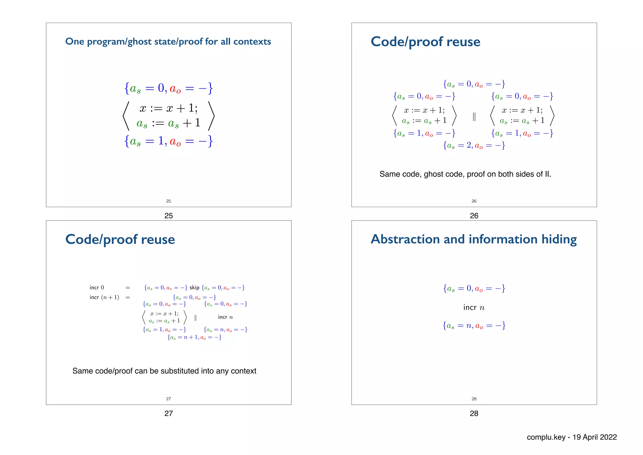 One program/ghost state/proof for all contexts
25
{as = 0, ao = }
⌧
x := x + 1;
as := as + 1
{as = 1, ao = }
{as = 0, ao = }
⌧
x := x + 1;
as := as + 1
{as = 1, ao = }
25
26
{as = 0, ao = }
⌧
x := x + 1;
as := as + 1
{as = 1, ao = }
{as = 0, ao = }
⌧
x := x + 1;
as := as + 1
{as = 1, ao = }
{as = 0, ao = }
k
{as = 2, ao = }
Code/proof reuse
Same code, ghost code, proof on both sides of ||.
26
Code/proof reuse
27
incr 0 = {as = 0, ao = } skip {as = 0, ao = }
incr (n + 1) = {as = 0, ao = }
k
{as = n + 1, ao = }
{as = 0, ao = }
⌧
x := x + 1;
as := as + 1
{as = 1, ao = }
{as = 0, ao = }
incr n
{as = n, ao = }
Same code/proof can be substituted into any context
27
28
incr n
{as = 0, ao = }
{as = n, ao = }
Abstraction and information hiding
28
complu.key - 19 April 2022
 