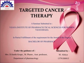 A Seminar Submitted to :
VIJAYA INSTITUTE OF PHARMACEUTICAL SCIENCES FOR WOMEN
VIJAYAWADA
In Partial Fulfillment of the requirement for the Award of the Degree
BACHELOR OF PHARMACY
Under the guidance of :
Mrs. D.Santhi Krupa , M. Pharm , Asst .professor,
Department of pharmacology
Submitted by :
M. Alekya
137N1R0015
1
 