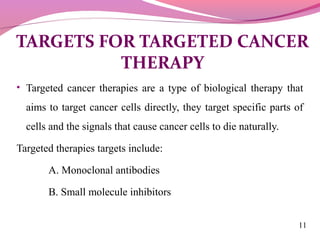 TARGETED DRUG DELIVERY IN CANCER | PPT