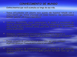 CONHECIMENTO DE MUNDO Conhecimentos que você acumulou ao longo de sua vida. Temos dificuldades com assunto novo quando não fazemos relação com o conhecimento que temos arquivado em nossa memória- não encontramos nenhum “gancho” em nossa experiência. Conforme Koch(2006), nosso conhecimento de mundo é armazenado em blocos- chamados modelos cognitivos: Frames, conhecimentos armazenados sob rótulos( férias, carnaval, natal), para esse termo não são necessárias muitas explicações. Esquemas, conhecimentos armazenados em sequência temporal ou causal(dirigir automóvel), depois que aprendemos, essa ação é automática. Planos, conjunto de conhecimentos sobre como agir para conseguir objetivos (planejar finanças para comprar um imóvel,...) Scripts, conjunto de conhecimentos sobre os modos de agir altamente estereotipados em dada cultura(ninguém precisa nos dizer como agir num funeral) 
