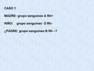 CASO 1
MADRE: grupo sanguíneo A Rh+
NIÑO:

grupo sanguíneo O Rh-

¿PADRE: grupo sanguíneo B Rh –?

 