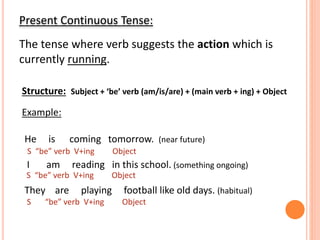 Present Tense | PPTX