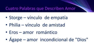 Cuatro Palabras que Describen Amor
• Storge – vínculo de empatía
• Philia – vínculo de amistad
• Eros – amor romántico
• Ágape – amor incondicional de "Dios"
 