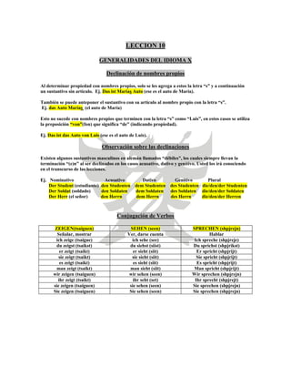 LECCION 10
GENERALIDADES DEL IDIOMA X
Declinación de nombres propios
Al determinar propiedad con nombres propios, solo se les agrega a estos la letra “s” y a continuación
un sustantivo sin artículo. Ej. Das ist Marías Auto (ese es el auto de María).
También se puede anteponer el sustantivo con su artículo al nombre propio con la letra “s”.
Ej. das Auto Marías (el auto de María)
Esto no sucede con nombres propios que terminen con la letra “s” como “Luis”, en estos casos se utiliza
la preposición “von”(fon) que significa “de” (indicando propiedad).
Ej. Das ist das Auto von Luis (ese es el auto de Luis).
Observación sobre las declinaciones
Existen algunos sustantivos masculinos en alemán llamados “débiles”, los cuales siempre llevan la
terminación “(e)n” al ser declinados en los casos acusativo, dativo y genitivo. Usted los irá conociendo
en el transcurso de las lecciones.
Ej. Nominativo Acusativo Dativo Genitivo Plural
Der Student (estudiante) den Studenten dem Studenten des Studenten die/den/der Studenten
Der Soldat (soldado) den Soldaten dem Soldaten des Soldaten die/den/der Soldaten
Der Herr (el señor) den Herrn dem Herrn des Herrn die/den/der Herren
Conjugación de Verbos
ZEIGEN(tsaiguen) SEHEN (seen) SPRECHEN (shpjrejn)
Señalar, mostrar Ver, darse cuenta Hablar
ich zeige (tsaigue) ich sehe (see) Ich spreche (shpjreje)
du zeigst (tsaikst) du siehst (siist) Du sprichst (shpjrikst)
er zeigt (tsaikt) er sieht (siit) Er spricht (shpjrijt)
sie zeigt (tsaikt) sie sieht (siit) Sie spricht (shpjrijt)
es zeigt (tsaikt) es sieht (siit) Es spricht (shpjrijt)
man zeigt (tsaikt) man sieht (siit) Man spricht (shpjrijt)
wir zeigen (tsaiguen) wir sehen (seen) Wir sprechen (shpjrejn)
ihr zeigt (tsaikt) ihr seht (set) Ihr sprecht (shpjrejt)
sie zeigen (tsaiguen) sie sehen (seen) Sie sprechen (shpjrejn)
Sie zeigen (tsaiguen) Sie sehen (seen) Sie sprechen (shpjrejn)
 