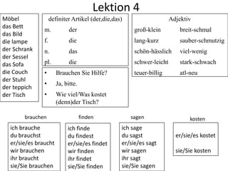Lektion 4
Möbel               definiter Artikel (der,die,das)                    Adjektiv
das Bett
               m.            der                       groß-klein          breit-schmal
das Bild
die lampe      f.            die                       lang-kurz           sauber-schmutzig
der Schrank    n.            das                       schön-hässlich      viel-wenig
der Sessel
das Sofa       pl.           die                       schwer-leicht       stark-schwach
die Couch      •       Brauchen Sie Hilfe?             teuer-billig        atl-neu
der Stuhl
               •       Ja, bitte.
der teppich
der Tisch      •       Wie viel/Was kostet
                       (denn)der Tisch?

        brauchen                    finden            sagen                    kosten
  ich brauche               ich finde             ich sage
  du brauchst               du findest            du sagst               er/sie/es kostet
  er/sie/es braucht         er/sie/es findet      er/sie/es sagt
  wir brauchen              wir finden            wir sagen              sie/Sie kosten
  ihr braucht               ihr findet            ihr sagt
  sie/Sie brauchen          sie/Sie finden        sie/Sie sagen
 