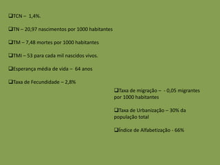 TCN – 1,4%.
TN – 20,97 nascimentos por 1000 habitantes
TM – 7,48 mortes por 1000 habitantes
TMI – 53 para cada mil nascidos vivos.
Esperança média de vida – 64 anos
Taxa de Fecundidade – 2,8%
Taxa de migração – - 0,05 migrantes
por 1000 habitantes
Taxa de Urbanização – 30% da
população total
Índice de Alfabetização - 66%
 