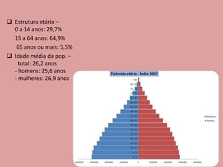  Estrutura etária –
0 a 14 anos: 29,7%
15 a 64 anos: 64,9%
65 anos ou mais: 5,5%
 Idade média da pop. –
total: 26,2 anos
- homens: 25,6 anos
- mulheres: 26,9 anos
 