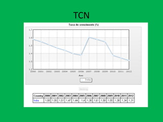TCN
 
