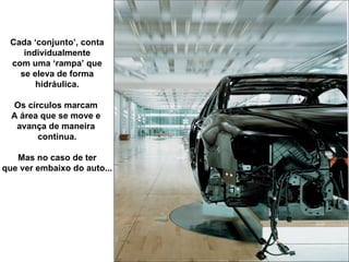 Cada ‘conjunto’, conta
    individualmente
 com uma ‘rampa’ que
   se eleva de forma
       hidráulica.

  Os círculos marcam
  A área que se move e
   avança de maneira
        continua.

   Mas no caso de ter
que ver embaixo do auto...
 