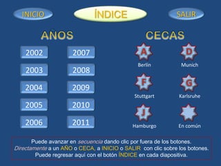 INICIO                     ÍNDICE                         SALIR



    2002              2007
                                               Berlín          Munich
    2003              2008

    2004              2009
                                             Stuttgart        Karlsruhe
    2005              2010

    2006              2011                   Hamburgo         En común

       Puede avanzar en secuencia dando clic por fuera de los botones.
Directamente a un AÑO o CECA, a INICIO o SALIR con clic sobre los botones.
        Puede regresar aquí con el botón ÍNDICE en cada diapositiva.
 
