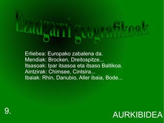 Erliebea: Europako zabalena da.
     Mendiak: Brocken, Dreitospitze...
     Itsasoak: Ipar itsasoa eta itsaso Baltikoa.
     Aintzirak: Chimsee, Cintsira...
     Ibaiak: Rhin, Danubio, Aller ibaia, Bode...




9.                                         AURKIBIDEA
 