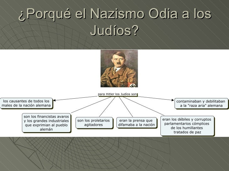Alemania nazi 4 medio