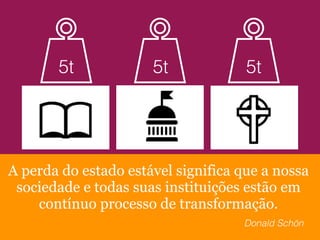 Além do estado estável eise | PDF