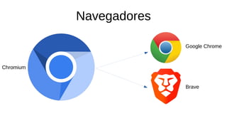 Navegadores
Google Chrome
Brave
Chromium
 