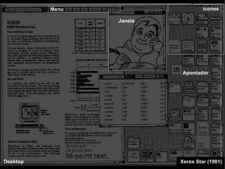 ícones Desktop Apontador Janela Menu Xerox Star (1981) 