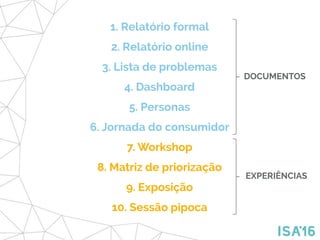 1. Relatório formal
2. Relatório online
3. Lista de problemas
4. Dashboard
5. Personas
6. Jornada do consumidor
7. Workshop
8. Matriz de priorização
9. Exposição
10. Sessão pipoca
DOCUMENTOS
EXPERIÊNCIAS
 