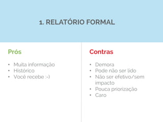1. RELATÓRIO FORMAL
Prós
•  Muita informação
•  Histórico
•  Você recebe :-)
Contras
•  Demora
•  Pode não ser lido
•  Não ser efetivo/sem
impacto
•  Pouca priorização
•  Caro
 