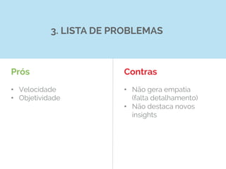 Prós
•  Velocidade
•  Objetividade
Contras
•  Não gera empatia
(falta detalhamento)
•  Não destaca novos
insights
3. LISTA DE PROBLEMAS
 