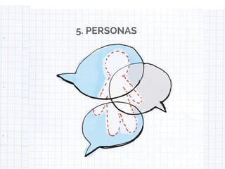 5. PERSONAS
 