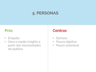 Prós
•  Empatia
•  Gera e expõe insights a
partir das necessidades
do público
Contras
•  Demora
•  Pouco objetivo
•  Pouco acionável
5. PERSONAS
 