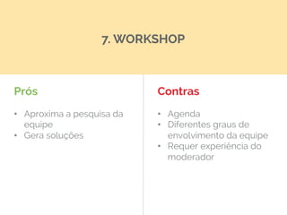 Prós
•  Aproxima a pesquisa da
equipe
•  Gera soluções
Contras
•  Agenda
•  Diferentes graus de
envolvimento da equipe
•  Requer experiência do
moderador
7. WORKSHOP
 