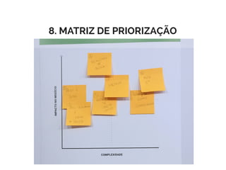 8. MATRIZ DE PRIORIZAÇÃO
 