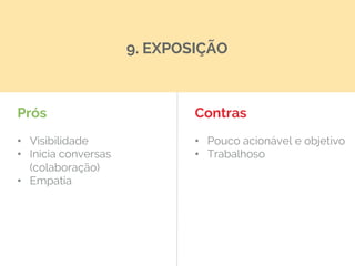 Prós
•  Visibilidade
•  Inicia conversas
(colaboração)
•  Empatia
Contras
•  Pouco acionável e objetivo
•  Trabalhoso
9. EXPOSIÇÃO
 