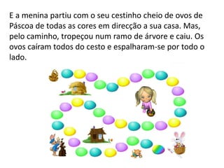E a menina partiu com o seu cestinho cheio de ovos de
Páscoa de todas as cores em direcção a sua casa. Mas,
pelo caminho, tropeçou num ramo de árvore e caiu. Os
ovos caíram todos do cesto e espalharam-se por todo o
lado.
 