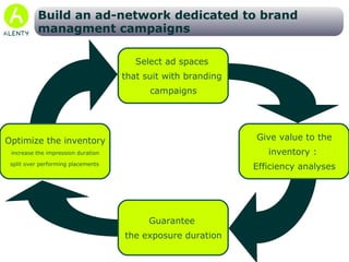 Ad-Networks should audit their ad-space in  Order to increase the advertising revenue. How? 