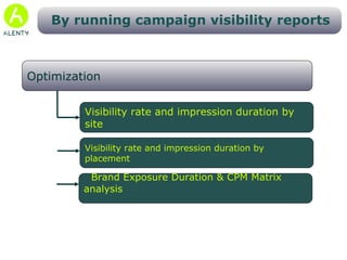 Media agencies should use Alenty to optimise  the Media Plan on a daily basis. How? 