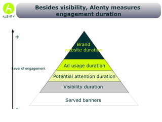 Towards a new metric:  BED Brand Exposure Duration 8 millions viewed banners Effective visibility: 4 millions minutes  10 millions served banners A 30 secs duration of exposure per viewed banner 2 millions contacts exposed 2 minutes per contact 