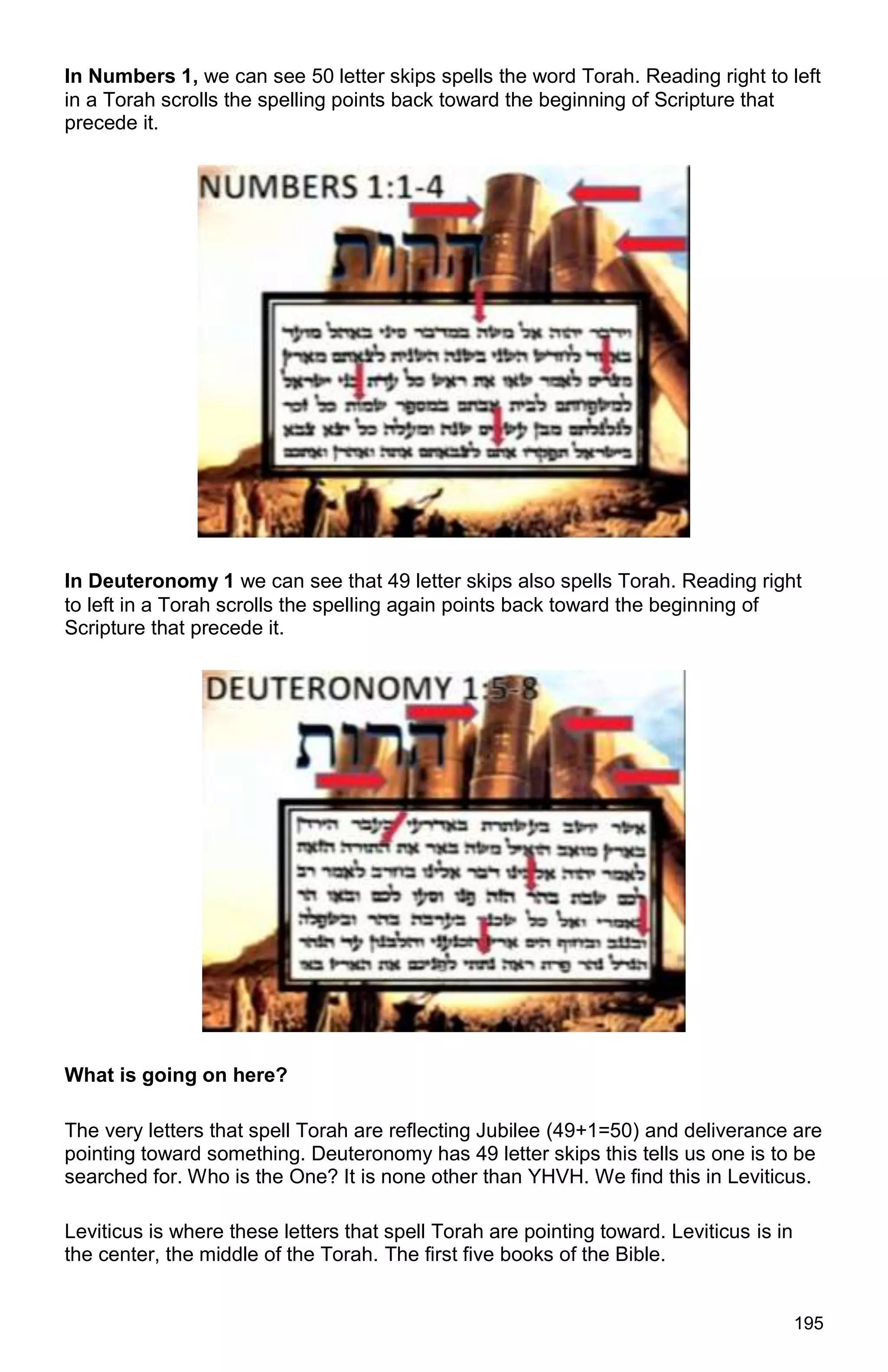 195
In Numbers 1, we can see 50 letter skips spells the word Torah. Reading right to left
in a Torah scrolls the spelling points back toward the beginning of Scripture that
precede it.
In Deuteronomy 1 we can see that 49 letter skips also spells Torah. Reading right
to left in a Torah scrolls the spelling again points back toward the beginning of
Scripture that precede it.
What is going on here?
The very letters that spell Torah are reflecting Jubilee (49+1=50) and deliverance are
pointing toward something. Deuteronomy has 49 letter skips this tells us one is to be
searched for. Who is the One? It is none other than YHVH. We find this in Leviticus.
Leviticus is where these letters that spell Torah are pointing toward. Leviticus is in
the center, the middle of the Torah. The first five books of the Bible.
 
