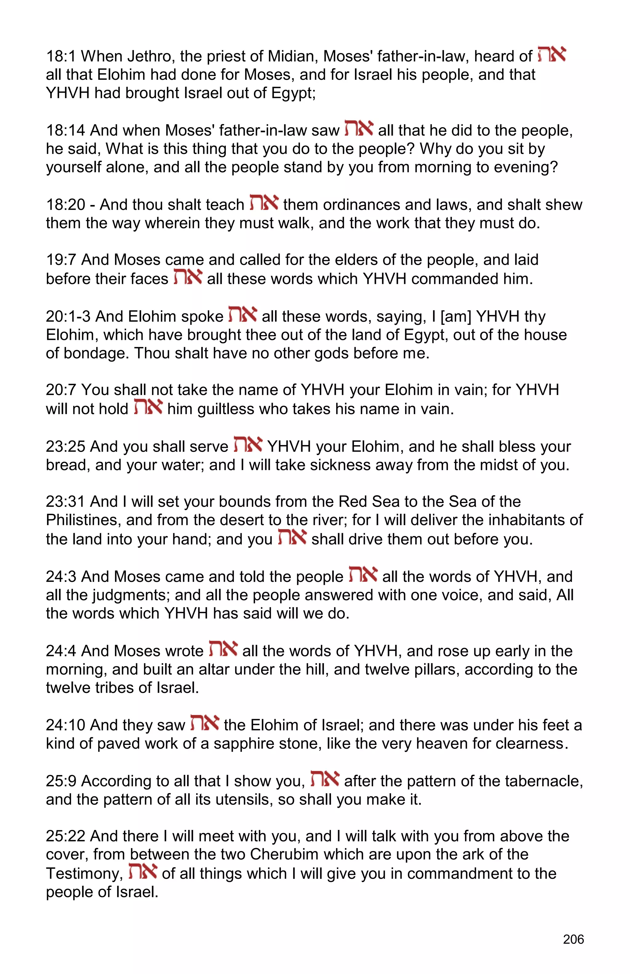 206
18:1 When Jethro, the priest of Midian, Moses' father-in-law, heard of
all that Elohim had done for Moses, and for Israel his people, and that
YHVH had brought Israel out of Egypt;
18:14 And when Moses' father-in-law saw all that he did to the people,
he said, What is this thing that you do to the people? Why do you sit by
yourself alone, and all the people stand by you from morning to evening?
18:20 - And thou shalt teach them ordinances and laws, and shalt shew
them the way wherein they must walk, and the work that they must do.
19:7 And Moses came and called for the elders of the people, and laid
before their faces all these words which YHVH commanded him.
20:1-3 And Elohim spoke all these words, saying, I [am] YHVH thy
Elohim, which have brought thee out of the land of Egypt, out of the house
of bondage. Thou shalt have no other gods before me.
20:7 You shall not take the name of YHVH your Elohim in vain; for YHVH
will not hold him guiltless who takes his name in vain.
23:25 And you shall serve YHVH your Elohim, and he shall bless your
bread, and your water; and I will take sickness away from the midst of you.
23:31 And I will set your bounds from the Red Sea to the Sea of the
Philistines, and from the desert to the river; for I will deliver the inhabitants of
the land into your hand; and you shall drive them out before you.
24:3 And Moses came and told the people all the words of YHVH, and
all the judgments; and all the people answered with one voice, and said, All
the words which YHVH has said will we do.
24:4 And Moses wrote all the words of YHVH, and rose up early in the
morning, and built an altar under the hill, and twelve pillars, according to the
twelve tribes of Israel.
24:10 And they saw the Elohim of Israel; and there was under his feet a
kind of paved work of a sapphire stone, like the very heaven for clearness.
25:9 According to all that I show you, after the pattern of the tabernacle,
and the pattern of all its utensils, so shall you make it.
25:22 And there I will meet with you, and I will talk with you from above the
cover, from between the two Cherubim which are upon the ark of the
Testimony, of all things which I will give you in commandment to the
people of Israel.
 