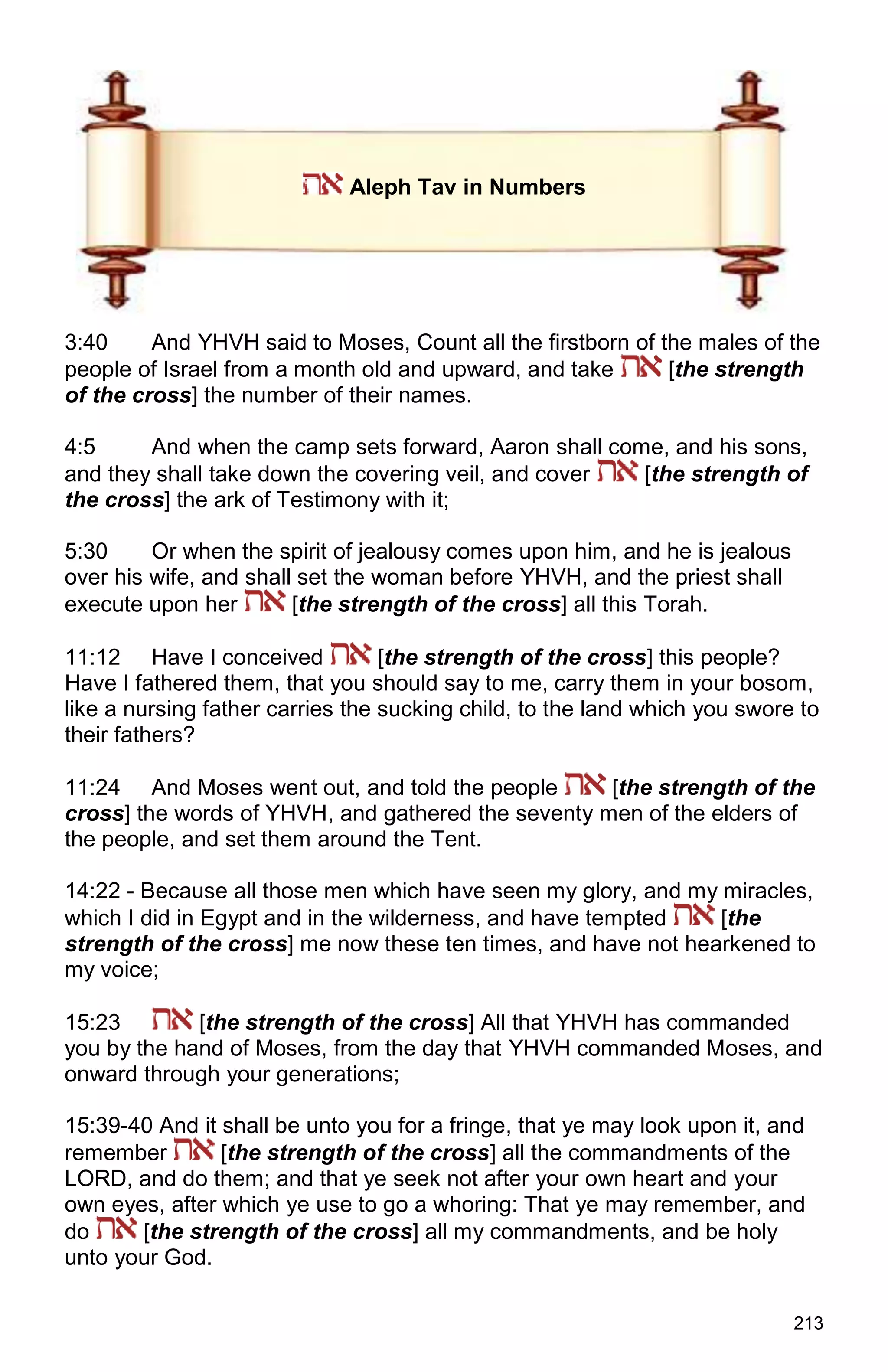 213
Aleph Tav in Numbers
3:40 And YHVH said to Moses, Count all the firstborn of the males of the
people of Israel from a month old and upward, and take [the strength
of the cross] the number of their names.
4:5 And when the camp sets forward, Aaron shall come, and his sons,
and they shall take down the covering veil, and cover [the strength of
the cross] the ark of Testimony with it;
5:30 Or when the spirit of jealousy comes upon him, and he is jealous
over his wife, and shall set the woman before YHVH, and the priest shall
execute upon her [the strength of the cross] all this Torah.
11:12 Have I conceived [the strength of the cross] this people?
Have I fathered them, that you should say to me, carry them in your bosom,
like a nursing father carries the sucking child, to the land which you swore to
their fathers?
11:24 And Moses went out, and told the people [the strength of the
cross] the words of YHVH, and gathered the seventy men of the elders of
the people, and set them around the Tent.
14:22 - Because all those men which have seen my glory, and my miracles,
which I did in Egypt and in the wilderness, and have tempted [the
strength of the cross] me now these ten times, and have not hearkened to
my voice;
15:23 [the strength of the cross] All that YHVH has commanded
you by the hand of Moses, from the day that YHVH commanded Moses, and
onward through your generations;
15:39-40 And it shall be unto you for a fringe, that ye may look upon it, and
remember [the strength of the cross] all the commandments of the
LORD, and do them; and that ye seek not after your own heart and your
own eyes, after which ye use to go a whoring: That ye may remember, and
do [the strength of the cross] all my commandments, and be holy
unto your God.
 