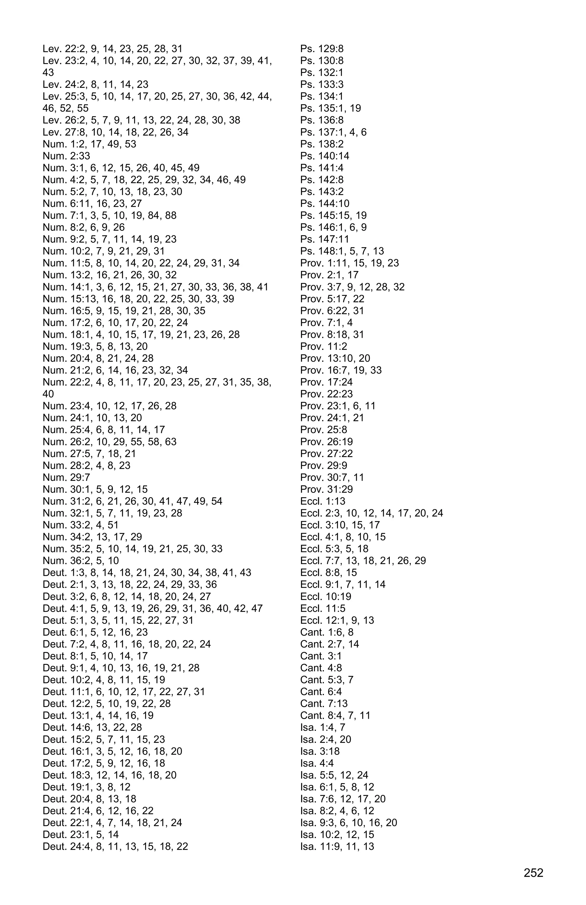 252
Lev. 22:2, 9, 14, 23, 25, 28, 31
Lev. 23:2, 4, 10, 14, 20, 22, 27, 30, 32, 37, 39, 41,
43
Lev. 24:2, 8, 11, 14, 23
Lev. 25:3, 5, 10, 14, 17, 20, 25, 27, 30, 36, 42, 44,
46, 52, 55
Lev. 26:2, 5, 7, 9, 11, 13, 22, 24, 28, 30, 38
Lev. 27:8, 10, 14, 18, 22, 26, 34
Num. 1:2, 17, 49, 53
Num. 2:33
Num. 3:1, 6, 12, 15, 26, 40, 45, 49
Num. 4:2, 5, 7, 18, 22, 25, 29, 32, 34, 46, 49
Num. 5:2, 7, 10, 13, 18, 23, 30
Num. 6:11, 16, 23, 27
Num. 7:1, 3, 5, 10, 19, 84, 88
Num. 8:2, 6, 9, 26
Num. 9:2, 5, 7, 11, 14, 19, 23
Num. 10:2, 7, 9, 21, 29, 31
Num. 11:5, 8, 10, 14, 20, 22, 24, 29, 31, 34
Num. 13:2, 16, 21, 26, 30, 32
Num. 14:1, 3, 6, 12, 15, 21, 27, 30, 33, 36, 38, 41
Num. 15:13, 16, 18, 20, 22, 25, 30, 33, 39
Num. 16:5, 9, 15, 19, 21, 28, 30, 35
Num. 17:2, 6, 10, 17, 20, 22, 24
Num. 18:1, 4, 10, 15, 17, 19, 21, 23, 26, 28
Num. 19:3, 5, 8, 13, 20
Num. 20:4, 8, 21, 24, 28
Num. 21:2, 6, 14, 16, 23, 32, 34
Num. 22:2, 4, 8, 11, 17, 20, 23, 25, 27, 31, 35, 38,
40
Num. 23:4, 10, 12, 17, 26, 28
Num. 24:1, 10, 13, 20
Num. 25:4, 6, 8, 11, 14, 17
Num. 26:2, 10, 29, 55, 58, 63
Num. 27:5, 7, 18, 21
Num. 28:2, 4, 8, 23
Num. 29:7
Num. 30:1, 5, 9, 12, 15
Num. 31:2, 6, 21, 26, 30, 41, 47, 49, 54
Num. 32:1, 5, 7, 11, 19, 23, 28
Num. 33:2, 4, 51
Num. 34:2, 13, 17, 29
Num. 35:2, 5, 10, 14, 19, 21, 25, 30, 33
Num. 36:2, 5, 10
Deut. 1:3, 8, 14, 18, 21, 24, 30, 34, 38, 41, 43
Deut. 2:1, 3, 13, 18, 22, 24, 29, 33, 36
Deut. 3:2, 6, 8, 12, 14, 18, 20, 24, 27
Deut. 4:1, 5, 9, 13, 19, 26, 29, 31, 36, 40, 42, 47
Deut. 5:1, 3, 5, 11, 15, 22, 27, 31
Deut. 6:1, 5, 12, 16, 23
Deut. 7:2, 4, 8, 11, 16, 18, 20, 22, 24
Deut. 8:1, 5, 10, 14, 17
Deut. 9:1, 4, 10, 13, 16, 19, 21, 28
Deut. 10:2, 4, 8, 11, 15, 19
Deut. 11:1, 6, 10, 12, 17, 22, 27, 31
Deut. 12:2, 5, 10, 19, 22, 28
Deut. 13:1, 4, 14, 16, 19
Deut. 14:6, 13, 22, 28
Deut. 15:2, 5, 7, 11, 15, 23
Deut. 16:1, 3, 5, 12, 16, 18, 20
Deut. 17:2, 5, 9, 12, 16, 18
Deut. 18:3, 12, 14, 16, 18, 20
Deut. 19:1, 3, 8, 12
Deut. 20:4, 8, 13, 18
Deut. 21:4, 6, 12, 16, 22
Deut. 22:1, 4, 7, 14, 18, 21, 24
Deut. 23:1, 5, 14
Deut. 24:4, 8, 11, 13, 15, 18, 22
Ps. 129:8
Ps. 130:8
Ps. 132:1
Ps. 133:3
Ps. 134:1
Ps. 135:1, 19
Ps. 136:8
Ps. 137:1, 4, 6
Ps. 138:2
Ps. 140:14
Ps. 141:4
Ps. 142:8
Ps. 143:2
Ps. 144:10
Ps. 145:15, 19
Ps. 146:1, 6, 9
Ps. 147:11
Ps. 148:1, 5, 7, 13
Prov. 1:11, 15, 19, 23
Prov. 2:1, 17
Prov. 3:7, 9, 12, 28, 32
Prov. 5:17, 22
Prov. 6:22, 31
Prov. 7:1, 4
Prov. 8:18, 31
Prov. 11:2
Prov. 13:10, 20
Prov. 16:7, 19, 33
Prov. 17:24
Prov. 22:23
Prov. 23:1, 6, 11
Prov. 24:1, 21
Prov. 25:8
Prov. 26:19
Prov. 27:22
Prov. 29:9
Prov. 30:7, 11
Prov. 31:29
Eccl. 1:13
Eccl. 2:3, 10, 12, 14, 17, 20, 24
Eccl. 3:10, 15, 17
Eccl. 4:1, 8, 10, 15
Eccl. 5:3, 5, 18
Eccl. 7:7, 13, 18, 21, 26, 29
Eccl. 8:8, 15
Eccl. 9:1, 7, 11, 14
Eccl. 10:19
Eccl. 11:5
Eccl. 12:1, 9, 13
Cant. 1:6, 8
Cant. 2:7, 14
Cant. 3:1
Cant. 4:8
Cant. 5:3, 7
Cant. 6:4
Cant. 7:13
Cant. 8:4, 7, 11
Isa. 1:4, 7
Isa. 2:4, 20
Isa. 3:18
Isa. 4:4
Isa. 5:5, 12, 24
Isa. 6:1, 5, 8, 12
Isa. 7:6, 12, 17, 20
Isa. 8:2, 4, 6, 12
Isa. 9:3, 6, 10, 16, 20
Isa. 10:2, 12, 15
Isa. 11:9, 11, 13
 