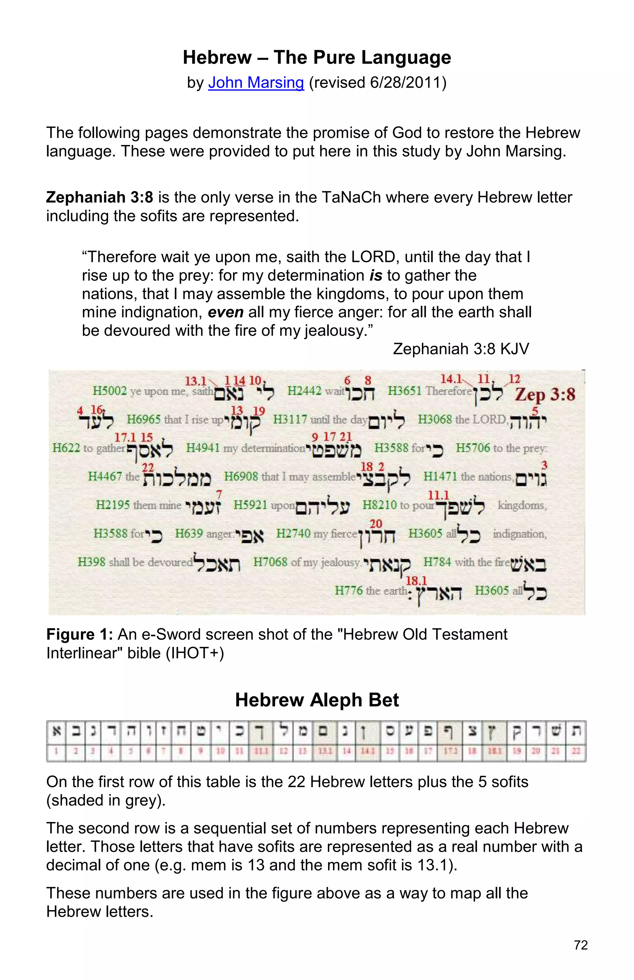 72
Hebrew – The Pure Language
by John Marsing (revised 6/28/2011)
The following pages demonstrate the promise of God to restore the Hebrew
language. These were provided to put here in this study by John Marsing.
Zephaniah 3:8 is the only verse in the TaNaCh where every Hebrew letter
including the sofits are represented.
“Therefore wait ye upon me, saith the LORD, until the day that I
rise up to the prey: for my determination is to gather the
nations, that I may assemble the kingdoms, to pour upon them
mine indignation, even all my fierce anger: for all the earth shall
be devoured with the fire of my jealousy.”
Zephaniah 3:8 KJV
Figure 1: An e-Sword screen shot of the "Hebrew Old Testament
Interlinear" bible (IHOT+)
Hebrew Aleph Bet
On the first row of this table is the 22 Hebrew letters plus the 5 sofits
(shaded in grey).
The second row is a sequential set of numbers representing each Hebrew
letter. Those letters that have sofits are represented as a real number with a
decimal of one (e.g. mem is 13 and the mem sofit is 13.1).
These numbers are used in the figure above as a way to map all the
Hebrew letters.
 