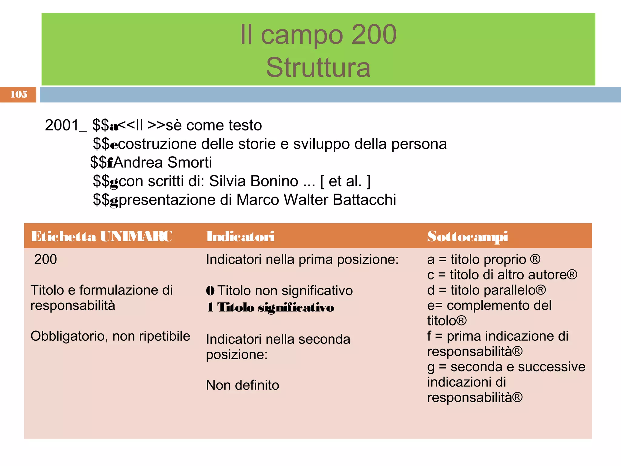 Il campo 200
                                             Struttura
105


        2001_ $$a<<Il >>sè come testo
              $$ecostruzione delle storie e sviluppo della persona
              $$fAndrea Smorti
              $$gcon scritti di: Silvia Bonino ... [ et al. ]
              $$gpresentazione di Marco Walter Battacchi

      Etichetta UNIMARC              Indicatori                          Sottocampi
      200                            Indicatori nella prima posizione:   a = titolo proprio ®
                                                                         c = titolo di altro autore®
      Titolo e formulazione di       0 Titolo non significativo          d = titolo parallelo®
      responsabilità                 1 Titolo significativo              e= complemento del
                                                                         titolo®
      Obbligatorio, non ripetibile   Indicatori nella seconda            f = prima indicazione di
                                     posizione:                          responsabilità®
                                                                         g = seconda e successive
                                     Non definito                        indicazioni di
                                                                         responsabilità®
 