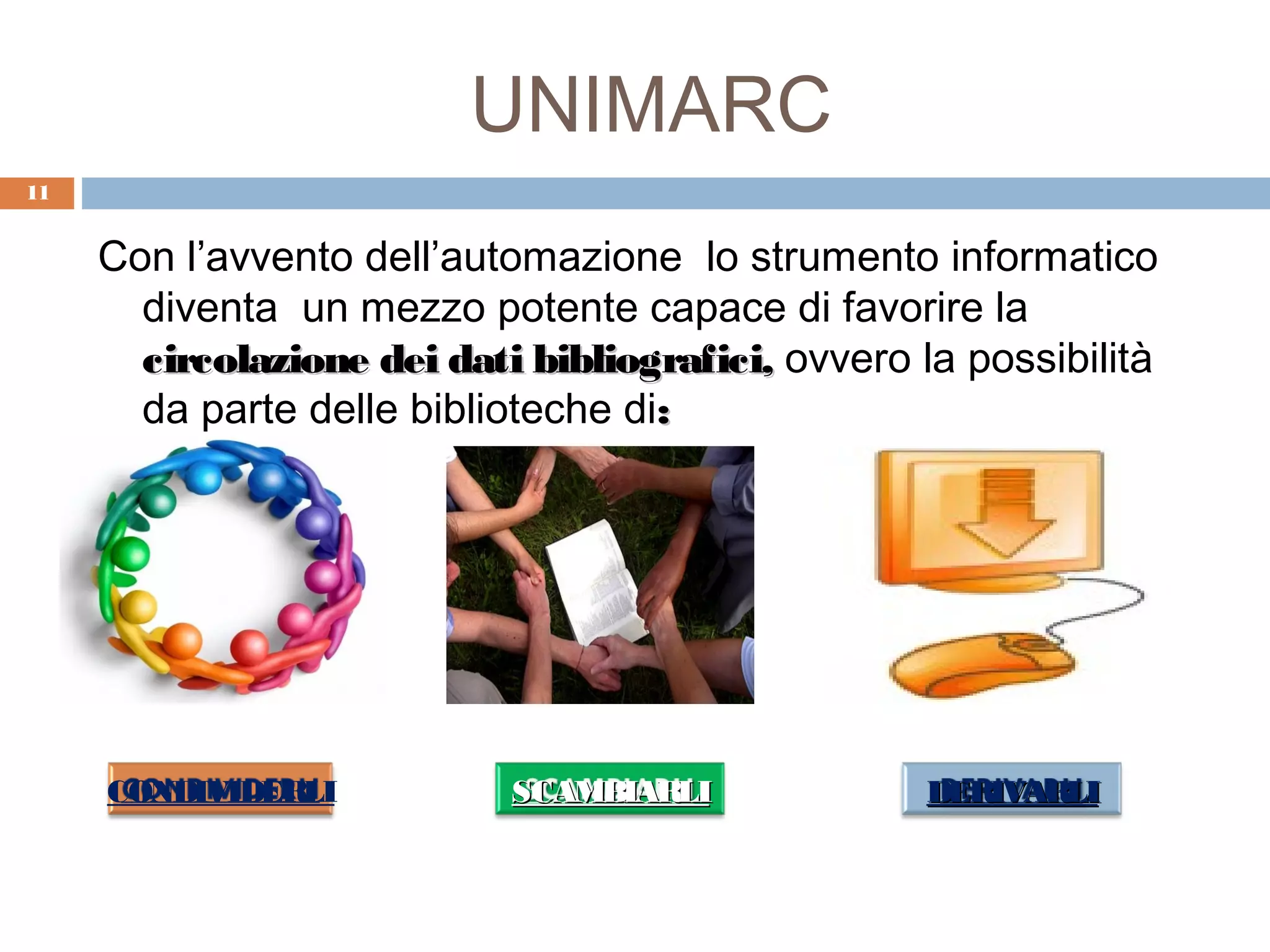 UNIMARC
11


     Con l’avvento dell’automazione lo strumento informatico
       diventa un mezzo potente capace di favorire la
       circolazione dei dati bibliografici, ovvero la possibilità
       da parte delle biblioteche di:




     CONDIVIDERLI           SCAMBIARLI             DERIVARLI
 