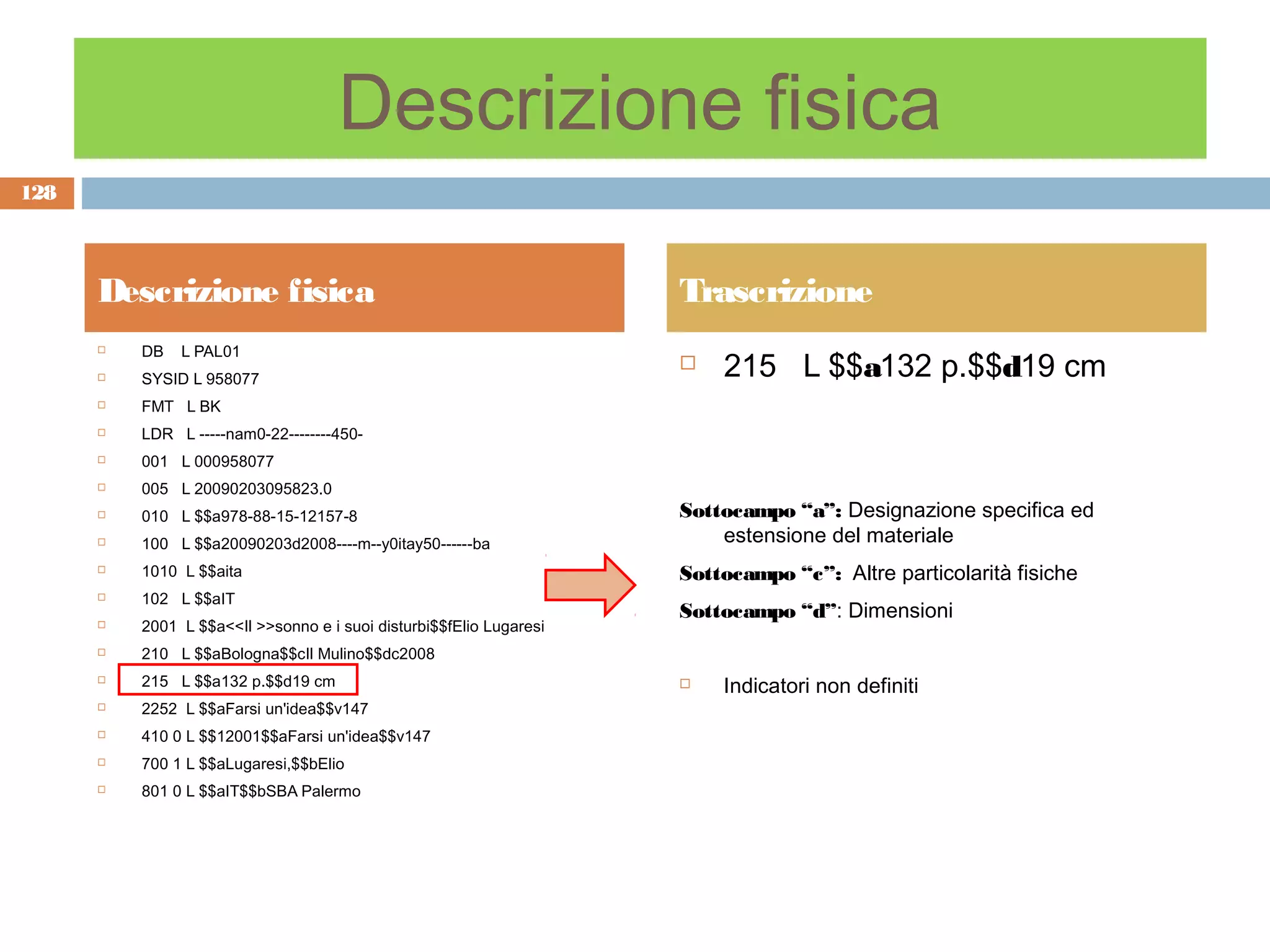Descrizione fisica
128



      Descrizione fisica                                             Trascrizione
          DB   L PAL01
                                                                         215 L $$a132 p.$$d19 cm
      
                                                                     
         SYSID L 958077
         FMT L BK
         LDR L -----nam0-22--------450-
         001 L 000958077
         005 L 20090203095823.0
         010 L $$a978-88-15-12157-8                                 Sottocampo “a”: Designazione specifica ed
         100 L $$a20090203d2008----m--y0itay50------ba                  estensione del materiale
         1010 L $$aita                                              Sottocampo “c”: Altre particolarità fisiche
         102 L $$aIT
                                                                     Sottocampo “d”: Dimensioni
         2001 L $$a<<Il >>sonno e i suoi disturbi$$fElio Lugaresi
         210 L $$aBologna$$cIl Mulino$$dc2008
         215 L $$a132 p.$$d19 cm                                       Indicatori non definiti
         2252 L $$aFarsi un'idea$$v147
         410 0 L $$12001$$aFarsi un'idea$$v147
         700 1 L $$aLugaresi,$$bElio
         801 0 L $$aIT$$bSBA Palermo
 