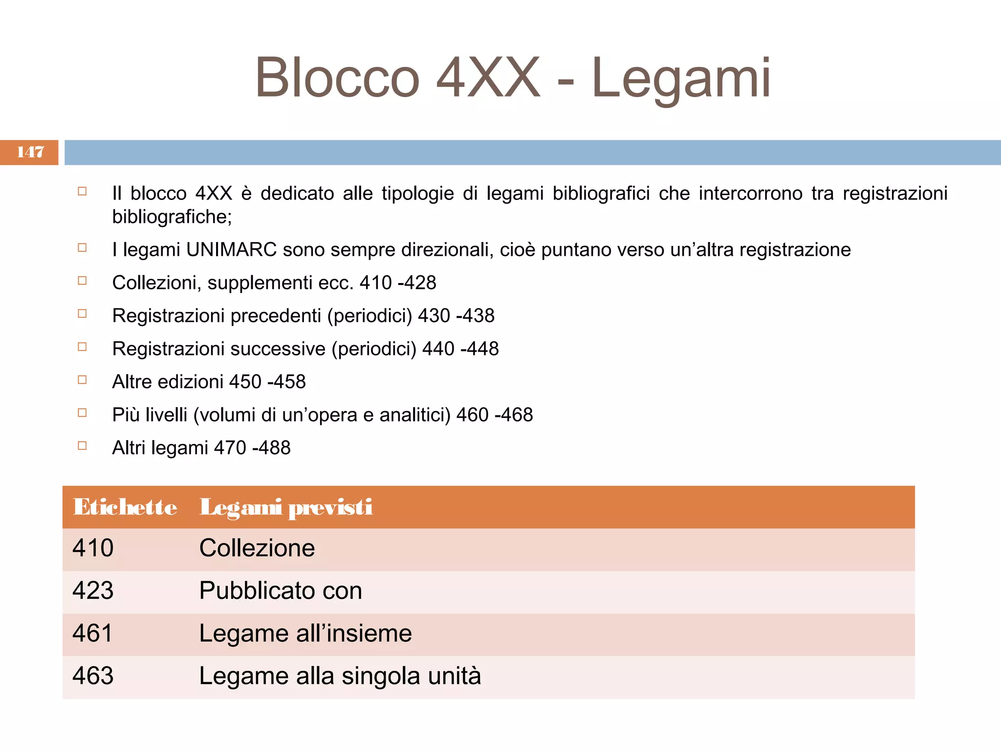 Blocco 4XX - Legami
147

         Il blocco 4XX è dedicato alle tipologie di legami bibliografici che intercorrono tra registrazioni
          bibliografiche;
         I legami UNIMARC sono sempre direzionali, cioè puntano verso un’altra registrazione
         Collezioni, supplementi ecc. 410 -428
         Registrazioni precedenti (periodici) 430 -438
         Registrazioni successive (periodici) 440 -448
         Altre edizioni 450 -458
         Più livelli (volumi di un’opera e analitici) 460 -468
         Altri legami 470 -488


      Etichette Legami previsti
      410           Collezione
      423           Pubblicato con
      461           Legame all’insieme
      463           Legame alla singola unità
 