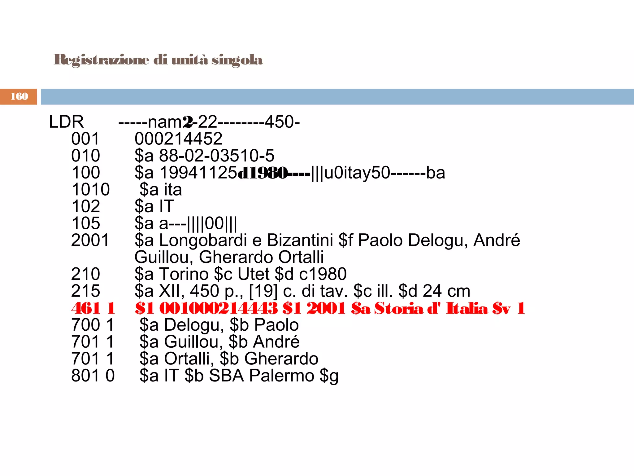Registrazione di unità singola

160

      LDR       -----nam2-22--------450-
        001       000214452
        010       $a 88-02-03510-5
        100       $a 19941125d1980----|||u0itay50------ba
        1010      $a ita
        102       $a IT
        105       $a a---||||00|||
        2001     $a Longobardi e Bizantini $f Paolo Delogu, André
                   Guillou, Gherardo Ortalli
        210       $a Torino $c Utet $d c1980
        215       $a XII, 450 p., [19] c. di tav. $c ill. $d 24 cm
        461 1    $1 001000214443 $1 2001 $a Storia d' Italia $v 1
        700 1     $a Delogu, $b Paolo
        701 1     $a Guillou, $b André
        701 1     $a Ortalli, $b Gherardo
        801 0     $a IT $b SBA Palermo $g
 