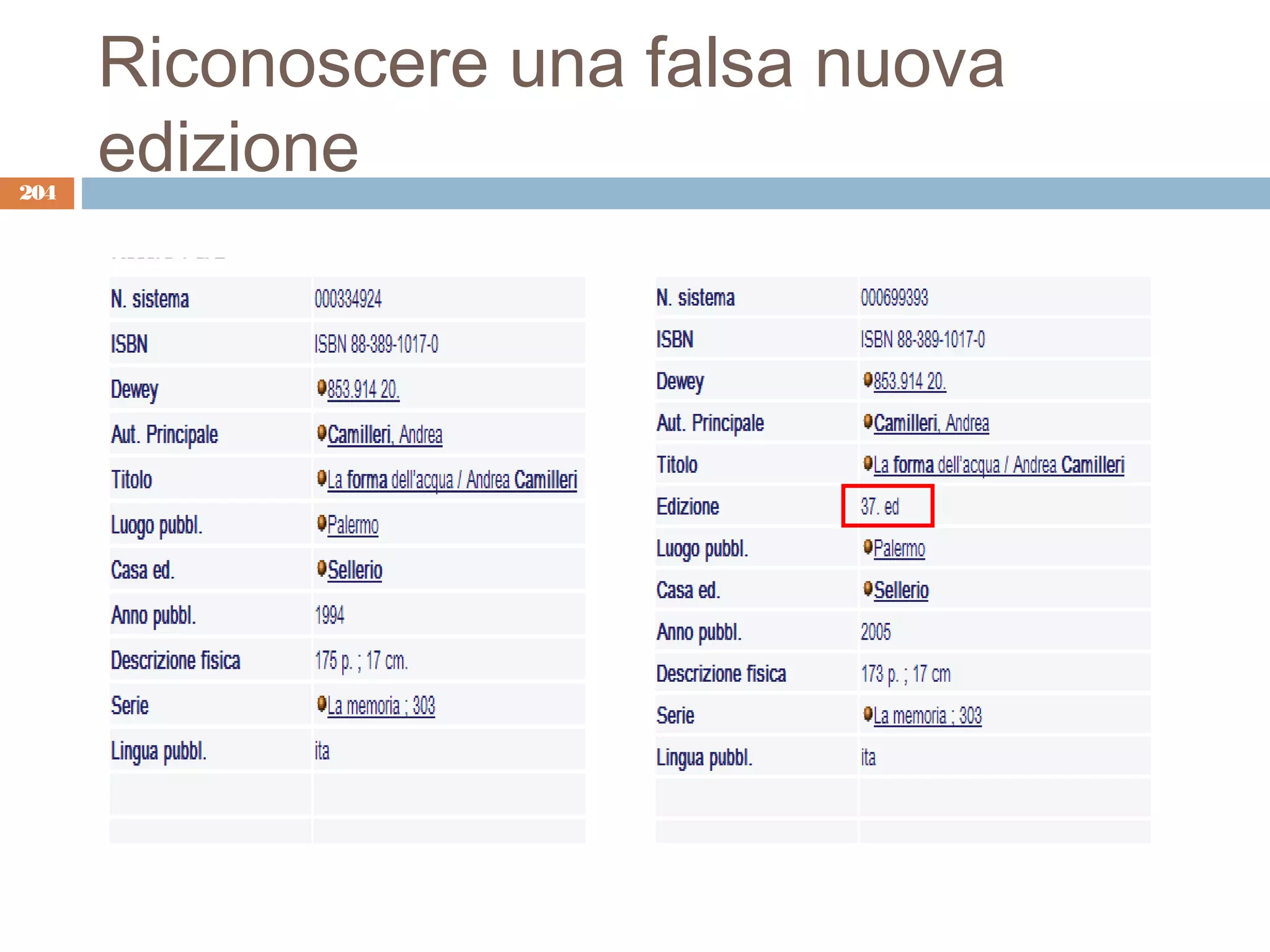 Riconoscere una falsa nuova
204
      edizione
 