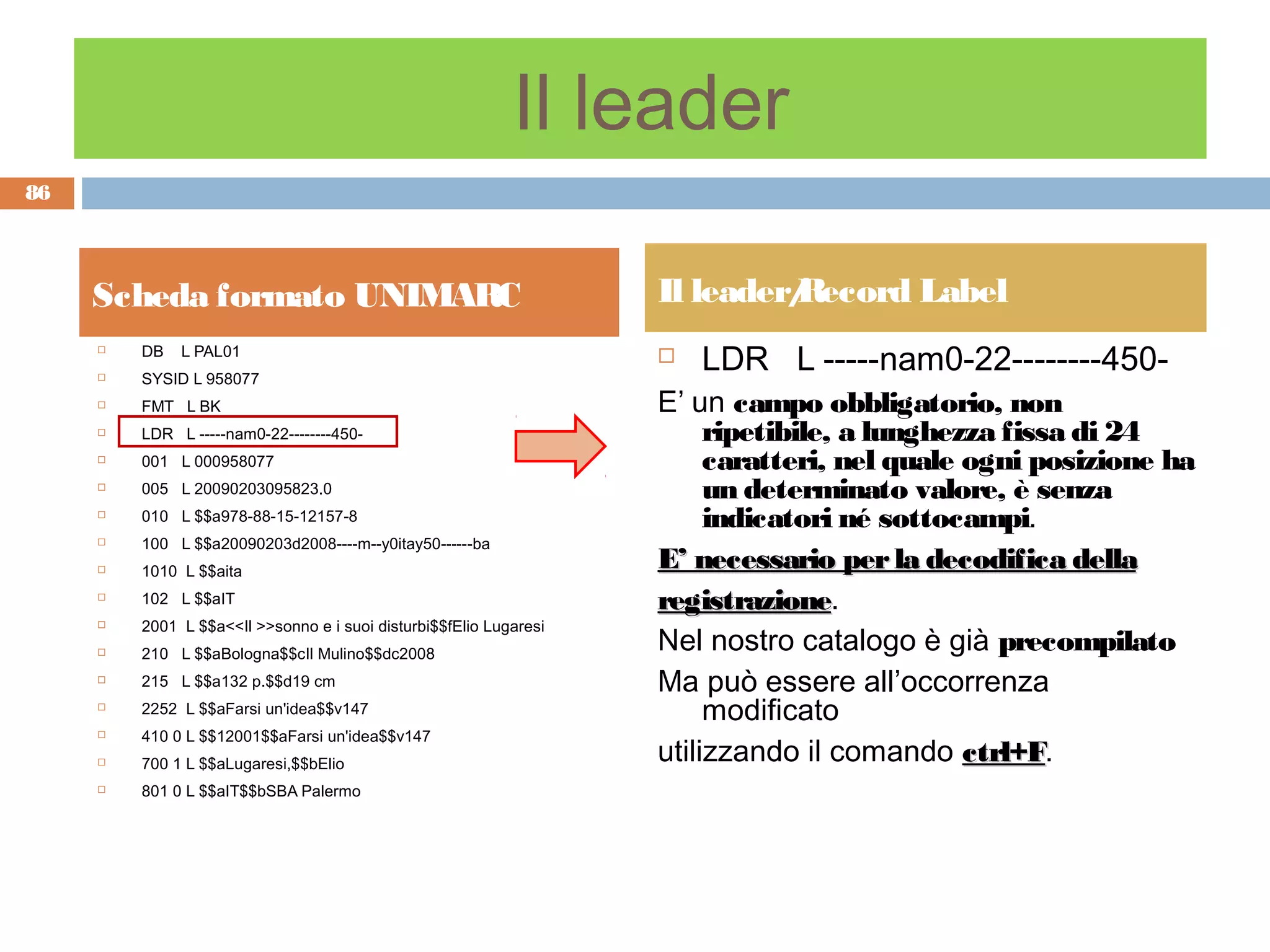 Il leader
86




     Scheda formato UNIMARC                                         Il leader/
                                                                             Record Label
         DB   L PAL01
                                                                        LDR L -----nam0-22--------450-
     
                                                                    
        SYSID L 958077
        FMT L BK                                                   E’ un campo obbligatorio, non
        LDR L -----nam0-22--------450-                                  ripetibile, a lunghezza fissa di 24
        001 L 000958077                                                 caratteri, nel quale ogni posizione ha
        005 L 20090203095823.0                                          un determinato valore, è senza
        010 L $$a978-88-15-12157-8                                      indicatori né sottocampi.
        100 L $$a20090203d2008----m--y0itay50------ba
        1010 L $$aita
                                                                    E’ necessario per la decodifica della
        102 L $$aIT                                                registrazione.
                                                                    registrazione
         2001 L $$a<<Il >>sonno e i suoi disturbi$$fElio Lugaresi
                                                                    Nel nostro catalogo è già precompilato
     

        210 L $$aBologna$$cIl Mulino$$dc2008
        215 L $$a132 p.$$d19 cm                                    Ma può essere all’occorrenza
        2252 L $$aFarsi un'idea$$v147                                   modificato
         410 0 L $$12001$$aFarsi un'idea$$v147
                                                                    utilizzando il comando ctrl+F.
     

        700 1 L $$aLugaresi,$$bElio                                                          ctrl+F
        801 0 L $$aIT$$bSBA Palermo
 