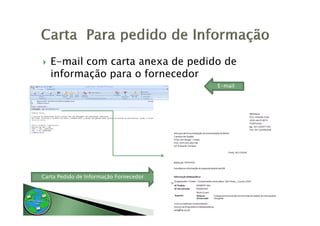 E-mail com carta anexa de pedido de
   informação para o fornecedor
                                        E mail
                                        E-mail




Carta Pedido de Informação Fornecedor
 