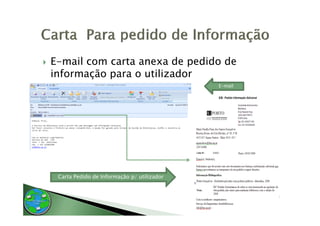 E-mail com carta anexa de pedido de
informação para o utilizador
                                            E mail
                                            E-mail




 Carta Pedido de Informação p/ utilizador
 