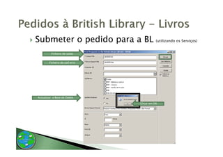 Submeter o pedido p
           p      para a BL (utilizando os Serviços)
                                                ç


         Ficheiro de saída


        Ficheiro de cod erro




Actualizar a Base de Dados

                                 Clicar em OK
 