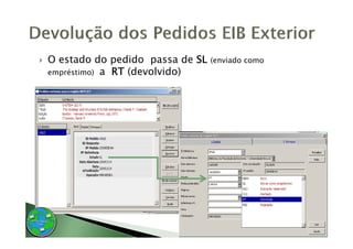 O estado do pedido passa de SL   (enviado como
empréstimo) a RT (d
                 (devolvido)
                      l id )
 