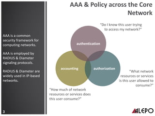 Alepo aaa transformation webinar with telesemana | PDF